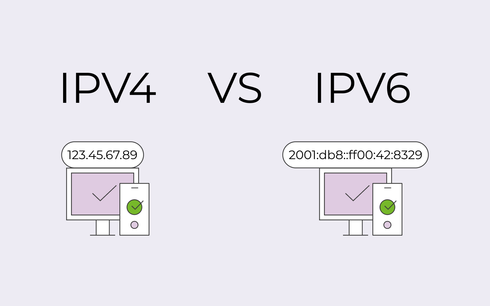 IPV6与IPV4：有什么区别，哪个最安全？.png